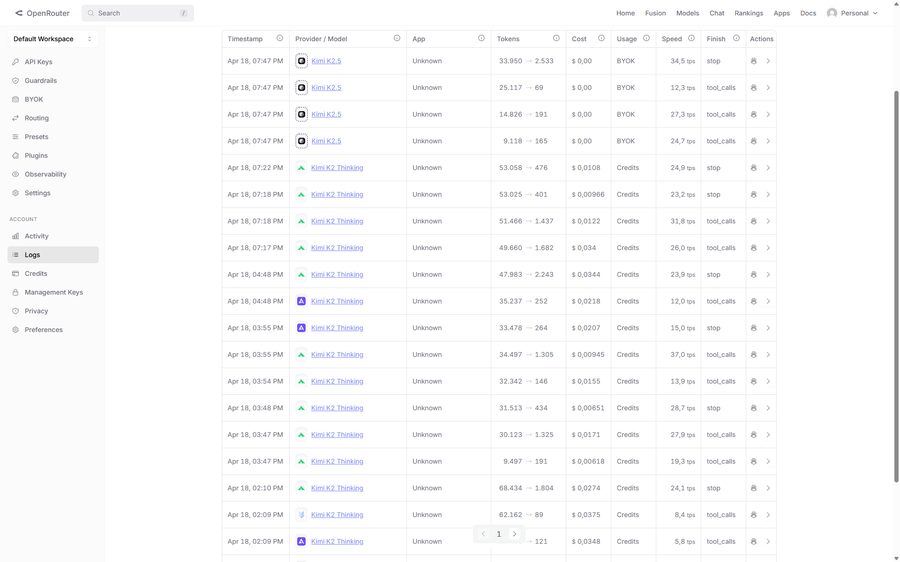 OpenRouter-Kosten: auf 0 nach erfolgreicher BYOK-Verbindung zu Moonshot